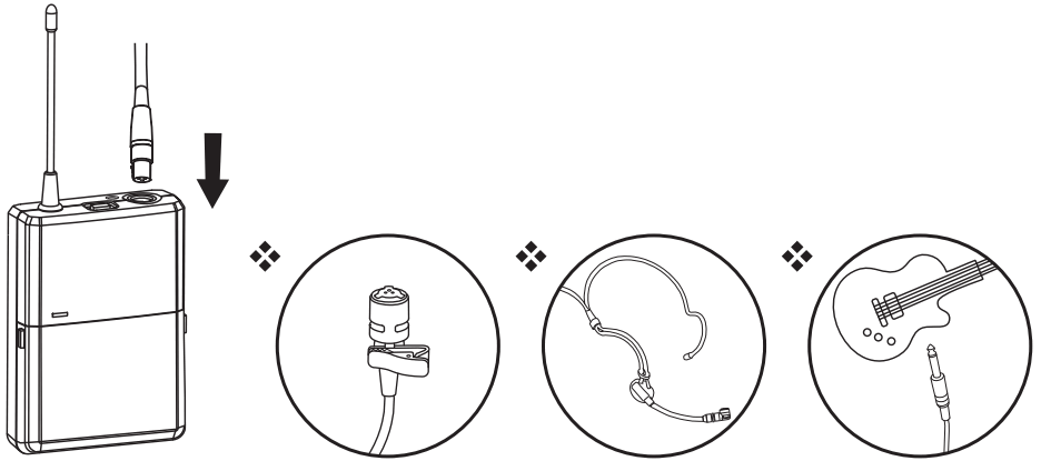 MASCOT DR 024 2 4GHz Digital Wireless Microphone System - guitar cable