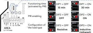 DIP switch function