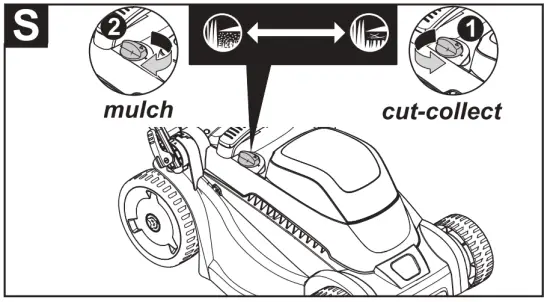 Activating the cut/collect function