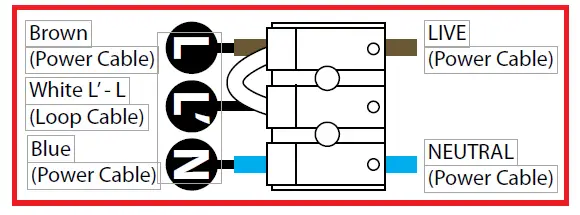 Eterna CO12EM3 12W IP65 LED Circular Ceiling Wall Light With Emergency FIG 3