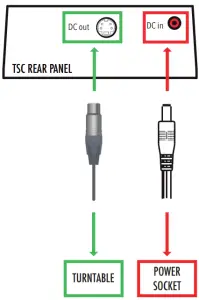POWER ADAPTER AND SPEED CONT