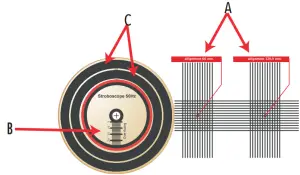 CALIBRATION INSTRUCTIONS