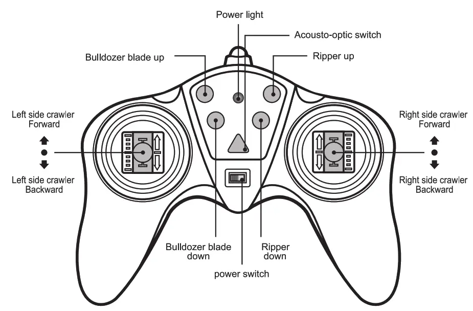 AMEWi 22518 Professional RC Bulldozer with 9 Functions - control