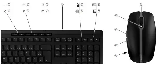 CHERRY JD-856K Recharge Key Wireless Desktop - 1