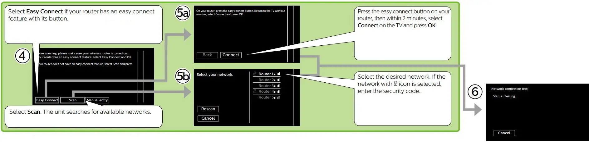 PHILIPS 55PFL6900 Smart Ultra HD TV User Guide - Network Setup