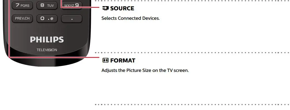 PHILIPS 55PFL6900 Smart Ultra HD TV User Guide - Using the remote control