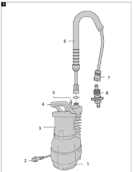 MEEC-TOOLS-015267-Submersible-Pump-1