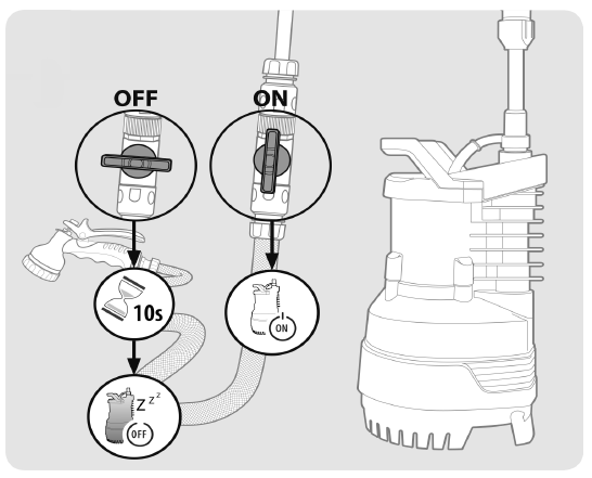 MEEC-TOOLS-015267-Submersible-Pump-10