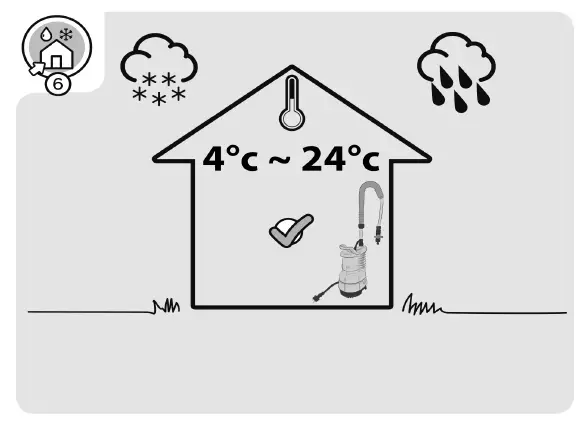 MEEC-TOOLS-015267-Submersible-Pump-12