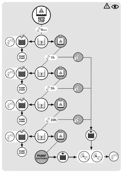MEEC-TOOLS-015267-Submersible-Pump-9