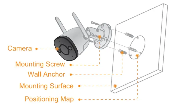 Imou IPC-F22FP-Bullet-2E-1080P-Outdoor-Security-WiFi-Camera-1