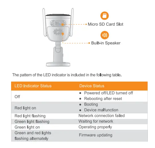 Imou IPC-F22FP-Bullet-2E-1080P-Outdoor-Security-WiFi-Camera-6