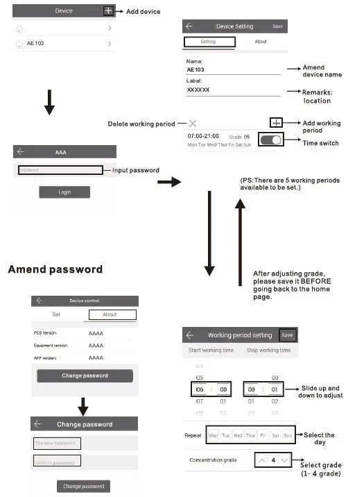 Guangzhou Chiyang Scent Technology AE103 Nebulizer Essential Oil Diffuser FIG 1