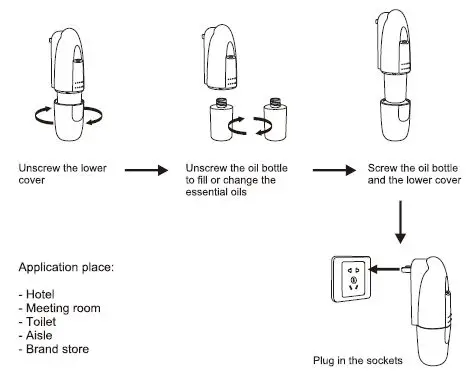 Guangzhou Chiyang Scent Technology AE103 Nebulizer Essential Oil Diffuser FIG 3