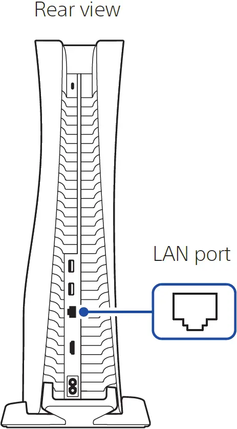 Connect the LAN cable