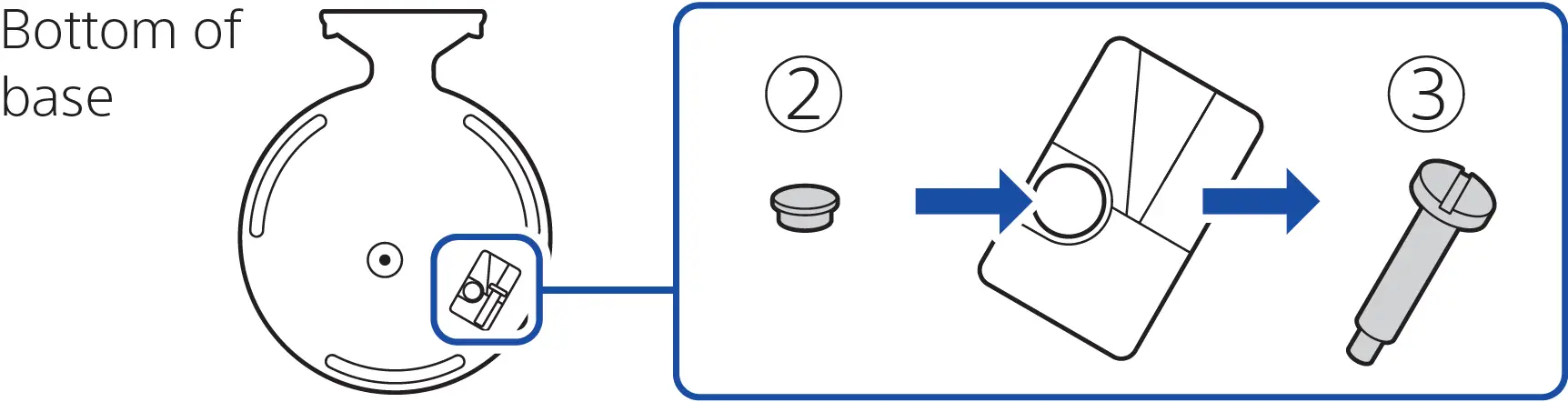 For the vertical position 03