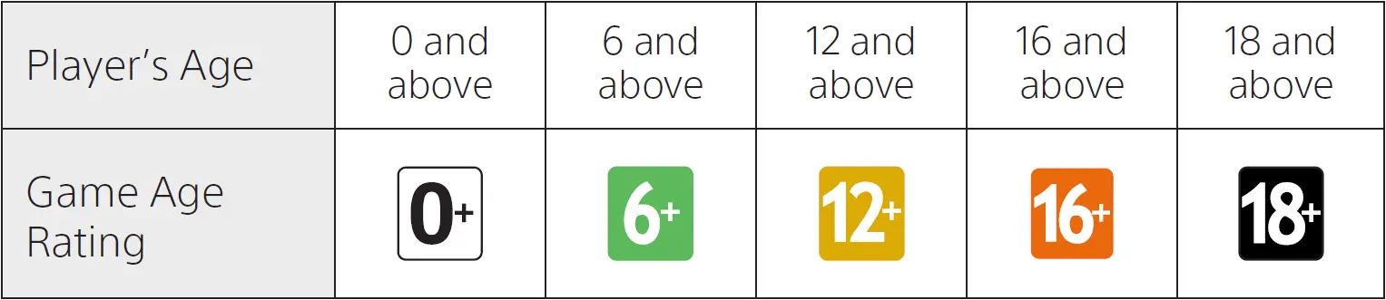 The Russian Federation