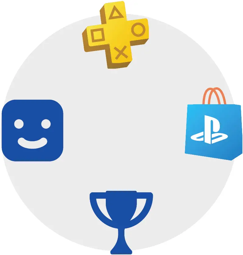 Use the same account you created on a PS4 console