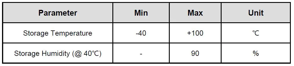 LG-Electronics-TM03LNNAHD0-Telematics-Module-Device-fig2