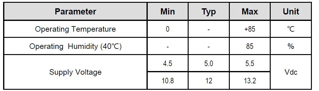 LG-Electronics-TM03LNNAHD0-Telematics-Module-Device-fig3