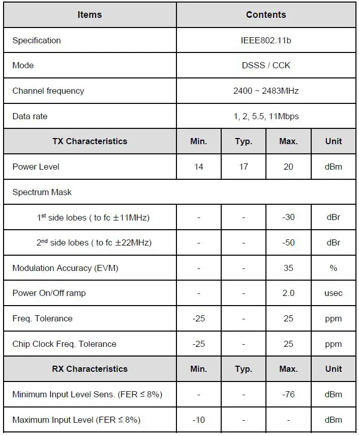 LG-Electronics-TM03LNNAHD0-Telematics-Module-Device-fig4