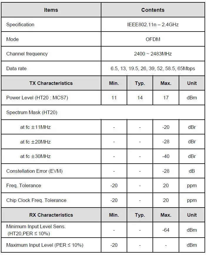 LG-Electronics-TM03LNNAHD0-Telematics-Module-Device-fig6