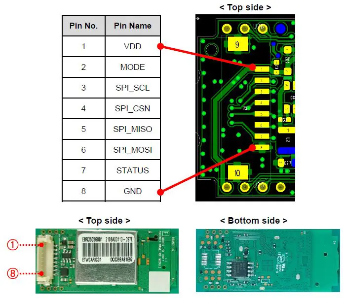 LG-Electronics-TM03LNNAHD0-Telematics-Module-Device-fig8