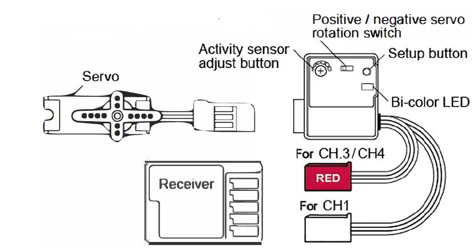 MST LSDX 3.0 Gyroper-G R-C Drift Arena 4