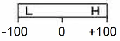 MST LSDX 3.0 Gyroper-G R-C Drift Arena 6