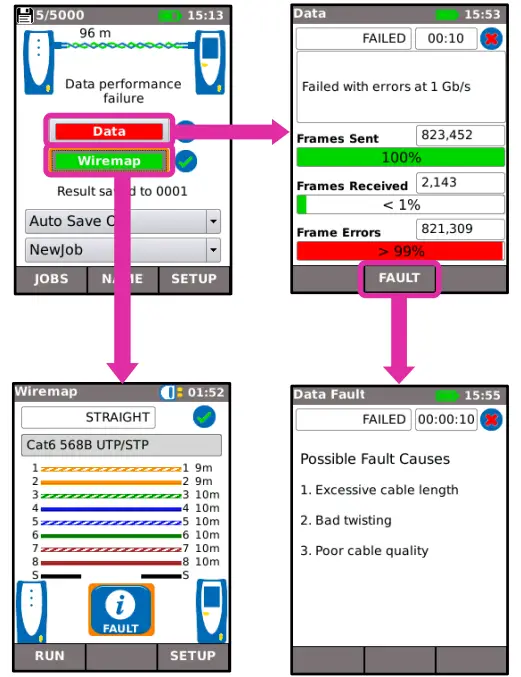 Viewing Test Results