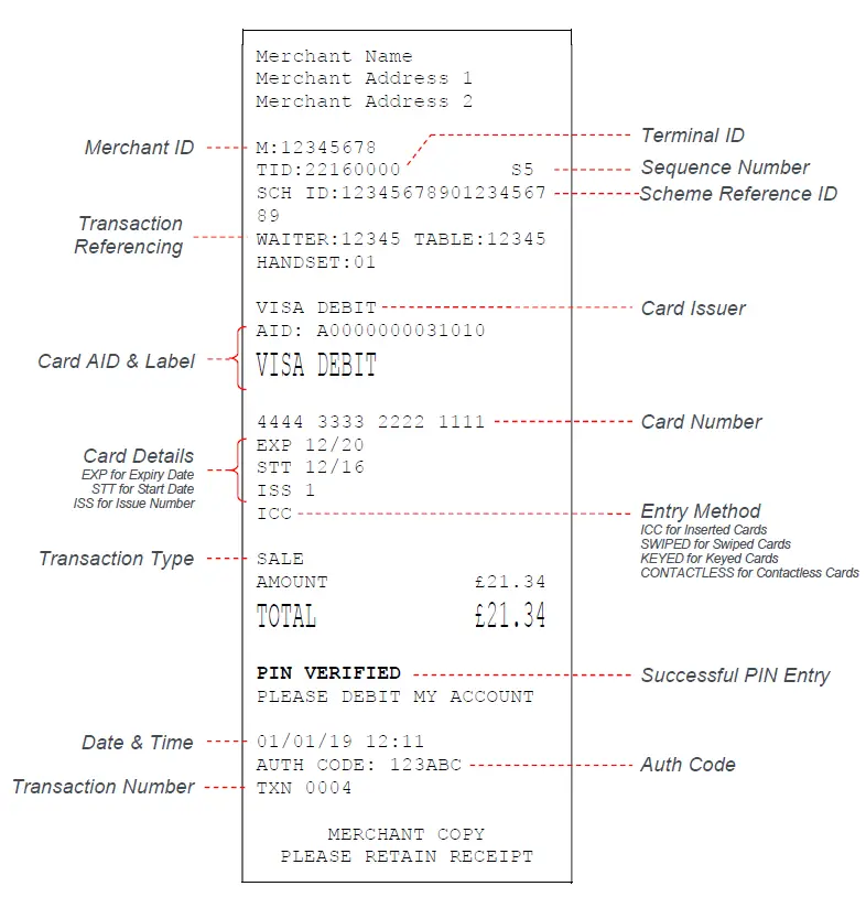 ingenico-Move-5000-Payment-Terminal-FIG-10