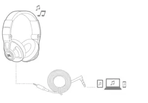 JBL Synchros S300a Manual