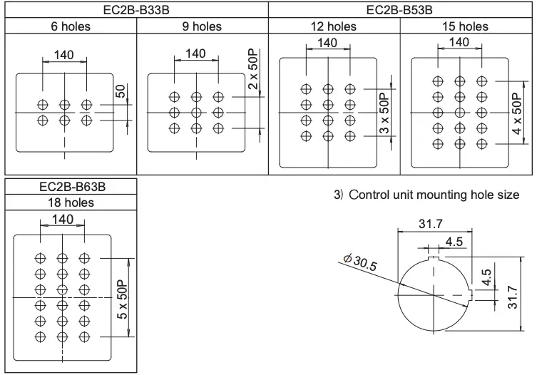 Control unit mounting hole centers continued