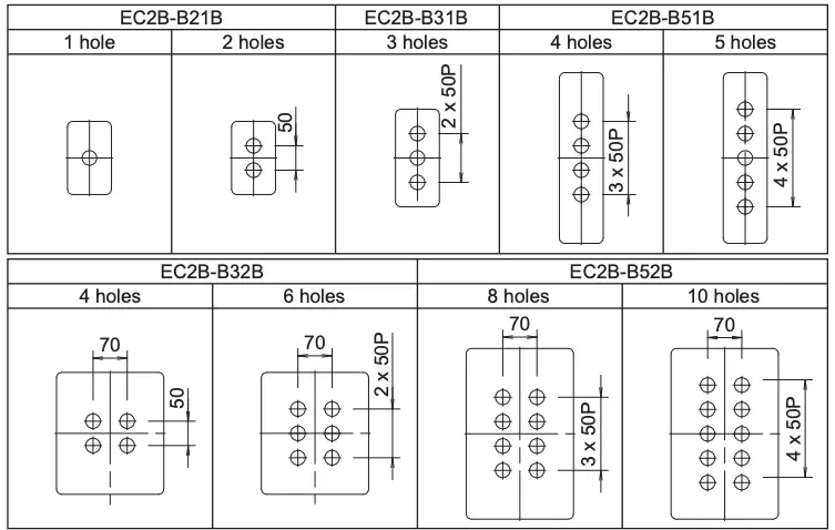 Control unit mounting hole centers