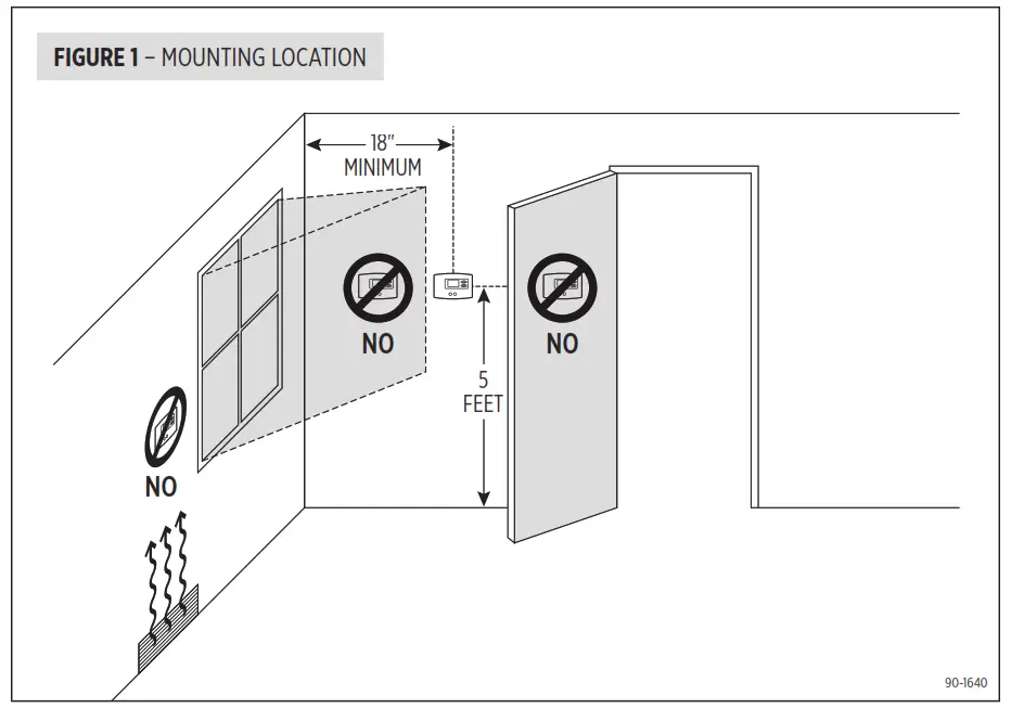 anden A77 Digital Dehumidifier Control - Fig