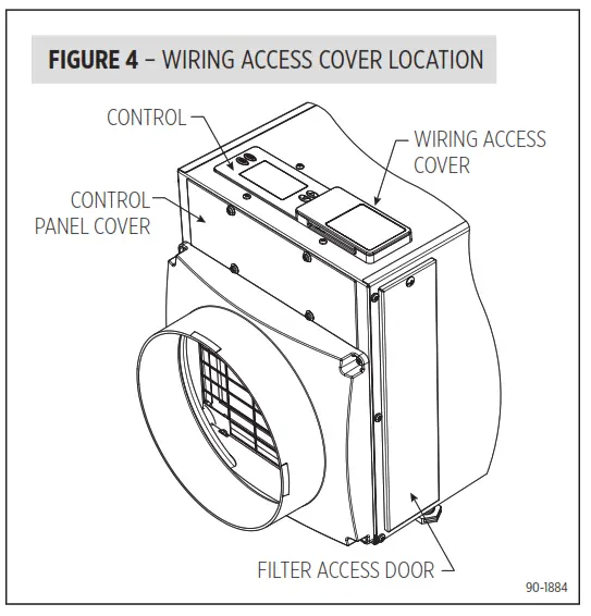 anden A77 Digital Dehumidifier Control - Fig3