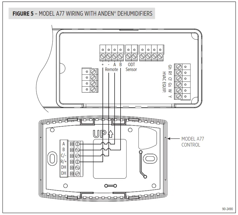 anden A77 Digital Dehumidifier Control - Fig4