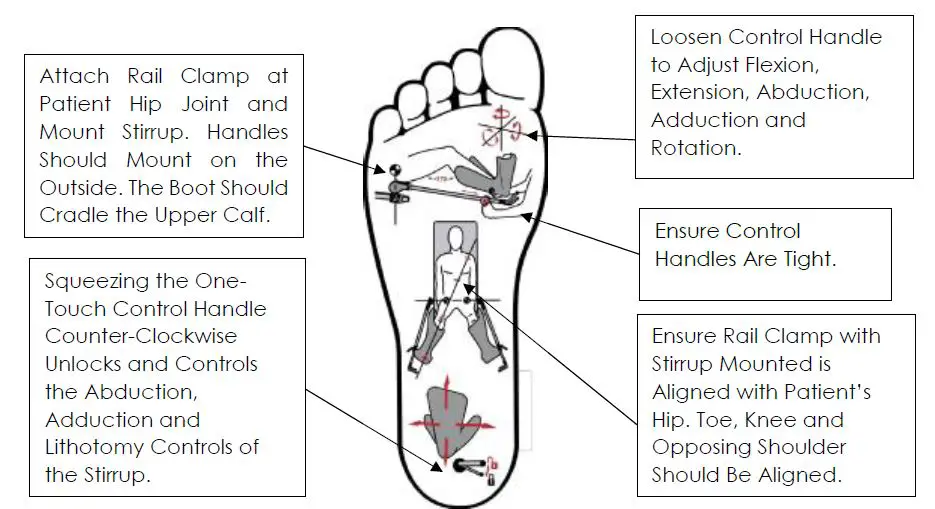 AMATECH I-LHPAFH Innovative solutions for Bariatric Patients-fig-22