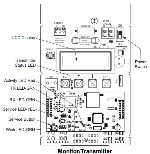 Transmitter Board