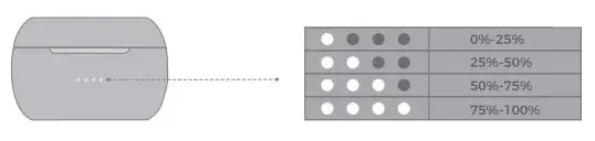 Dongguan-Feitianqi-Trading-AP587A1-True-Wireless-Earbuds-fig-10