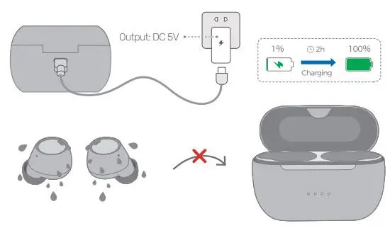 Dongguan-Feitianqi-Trading-AP587A1-True-Wireless-Earbuds-fig-11