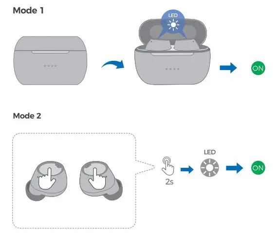 Dongguan-Feitianqi-Trading-AP587A1-True-Wireless-Earbuds-fig-3