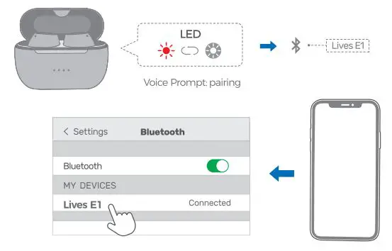 Dongguan-Feitianqi-Trading-AP587A1-True-Wireless-Earbuds-fig-5