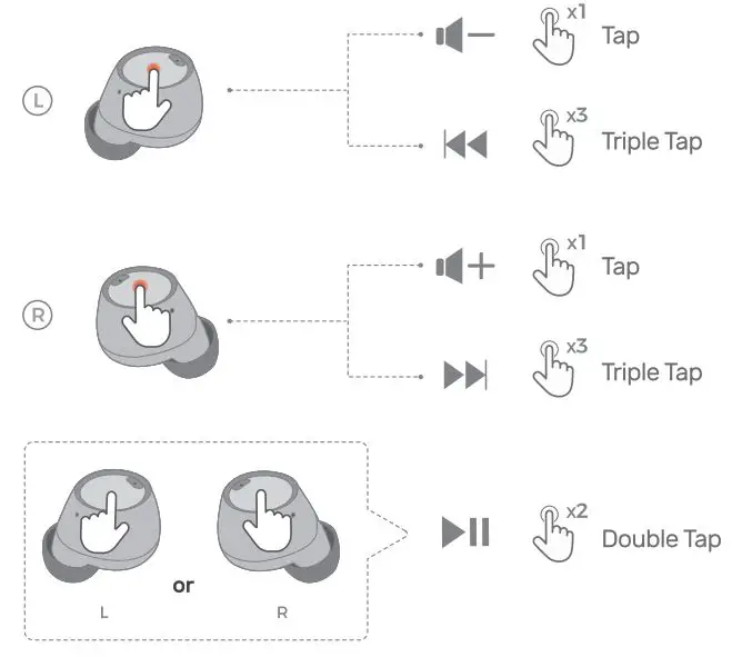Dongguan-Feitianqi-Trading-AP587A1-True-Wireless-Earbuds-fig-7