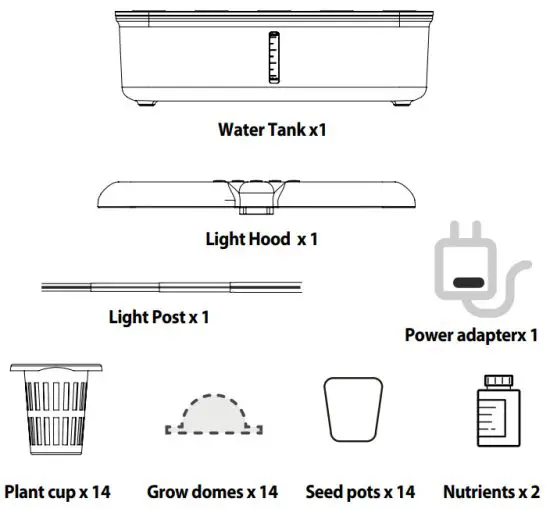 Dongguan E Chief Electronic Technologies SGH01 Hydroponics Growing System - figure 1