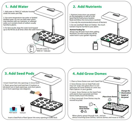 Dongguan E Chief Electronic Technologies SGH01 Hydroponics Growing System - figure 5