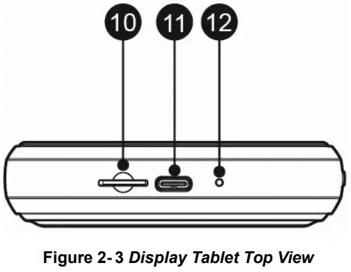 Functional Description 
