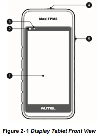 Functional Description 