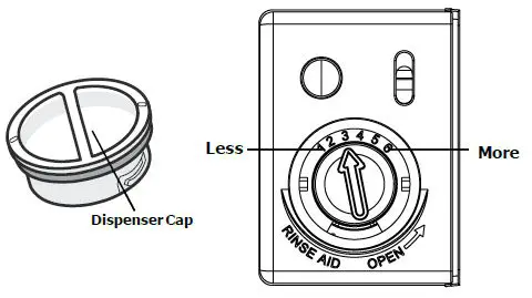 comfee CS14EFSBK1RCM Built-In Dishwasher 12