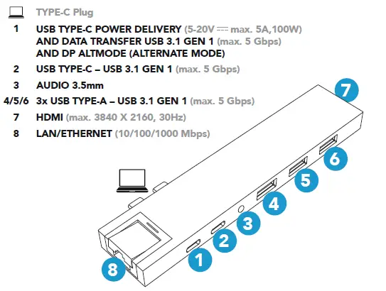 bluebuilt-877008-8-in-1-USB-C-Docking-Station-for-Macbook-FIG-1